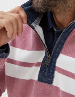 FatFace Airlie Multi Chest Stripe Sweatshirt|Men View All