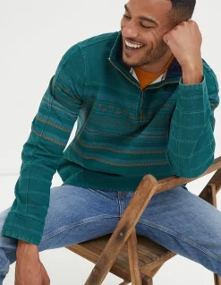 FatFace Airlie Pattern Sweatshirt|Men View All