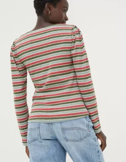FatFace Carly Stripe Top|Women View All
