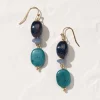 FatFace Ceramic Bead Earrings|Women View All