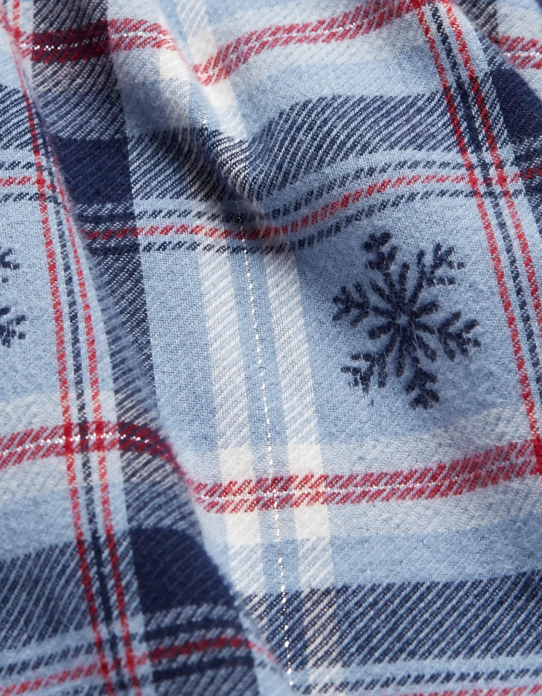 FatFace Eva Snowflake Bottoms|Women View All