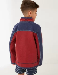 FatFace Mini Uk Airlie Sweat|Boys View All