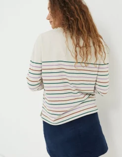 FatFace Organic Cotton Boyfriend Breton|Women View All