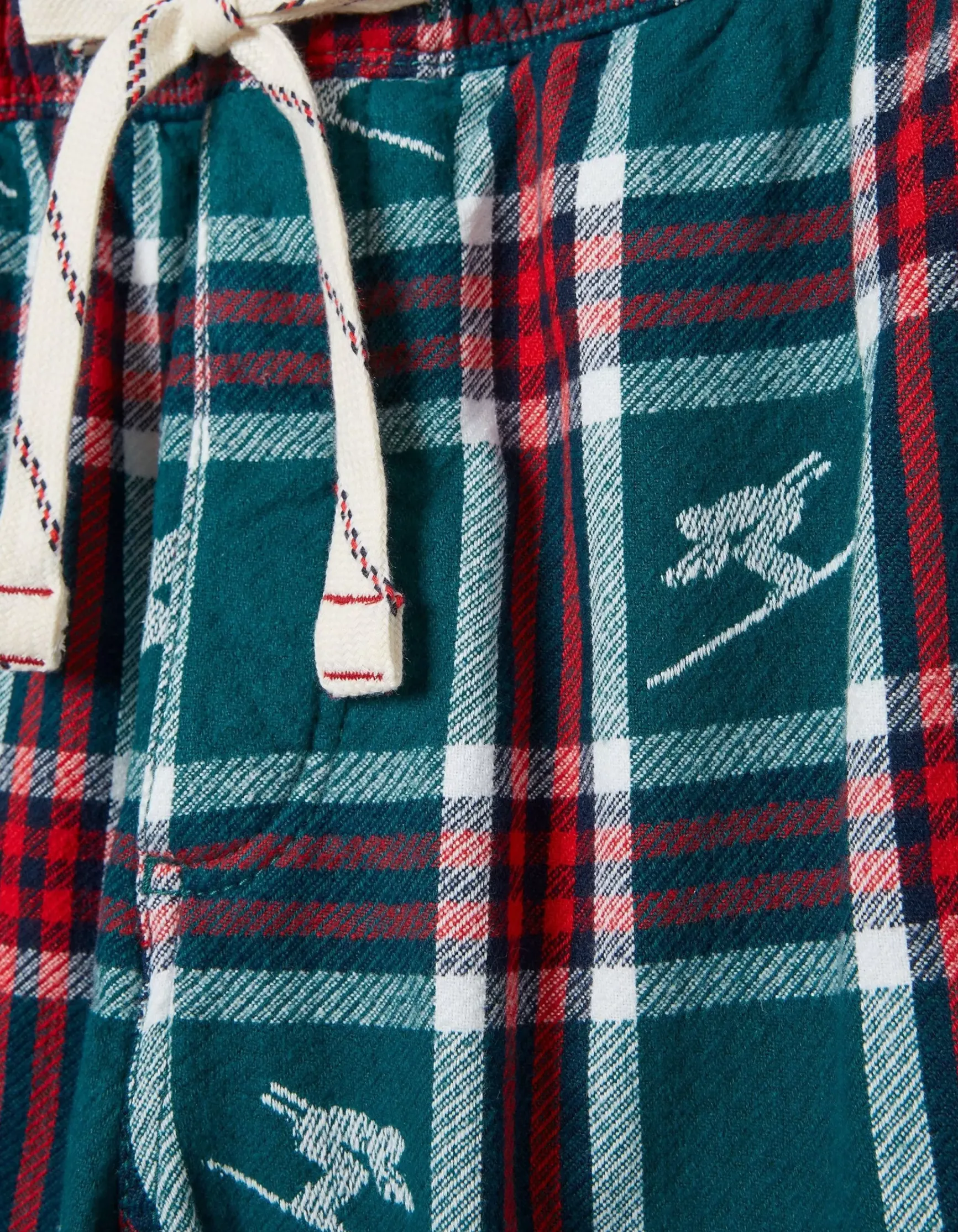 FatFace Ski Jacquard Pyjama Bottoms|Men View All