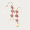 FatFace Stone And Heart Earrings|Women View All