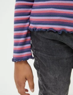 FatFace Stripe Rollneck Jersey T-Shirt|Girls View All