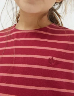 FatFace Three Pack Stripe T-Shirts|Girls View All