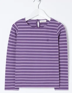 FatFace Three Pack Stripe T-Shirts|Girls View All