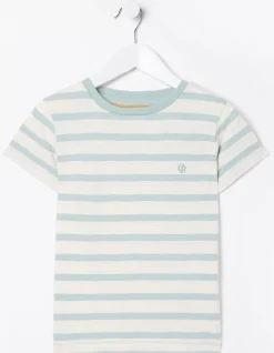 FatFace Three-Pack Short Sleeve T-Shirts|Girls View All